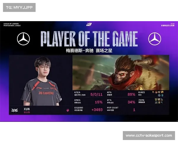 LPL赛后采访时间仓促,单局与系列赛MVP分开评选获认可